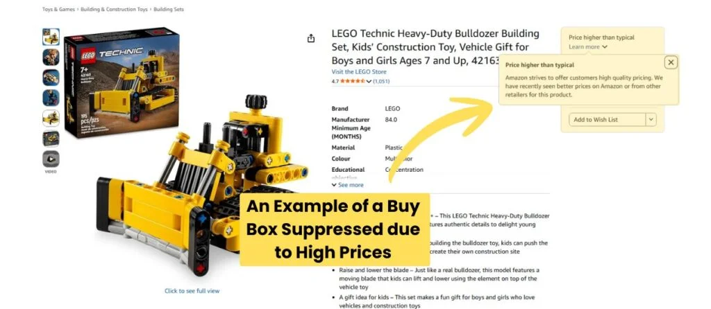 Amazon Suppressed Buy Box due to High Prices