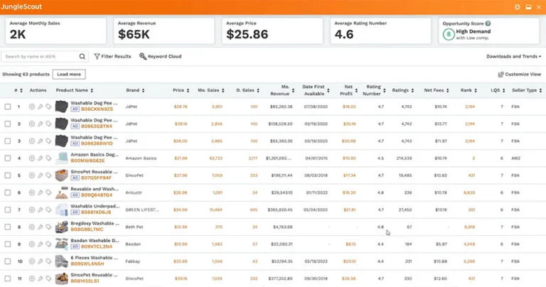 Jungle Scout Product Research Tool Chrome Extension