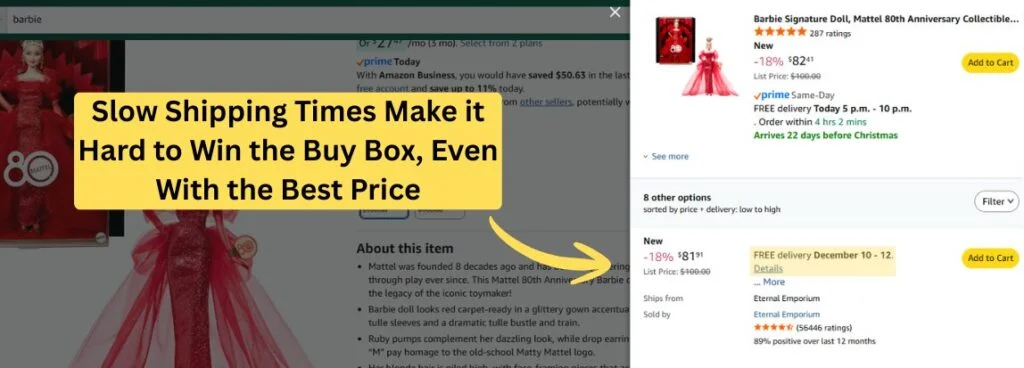 Screenshot showing a lower priced product with slow shipping speed losing the Buy Box
