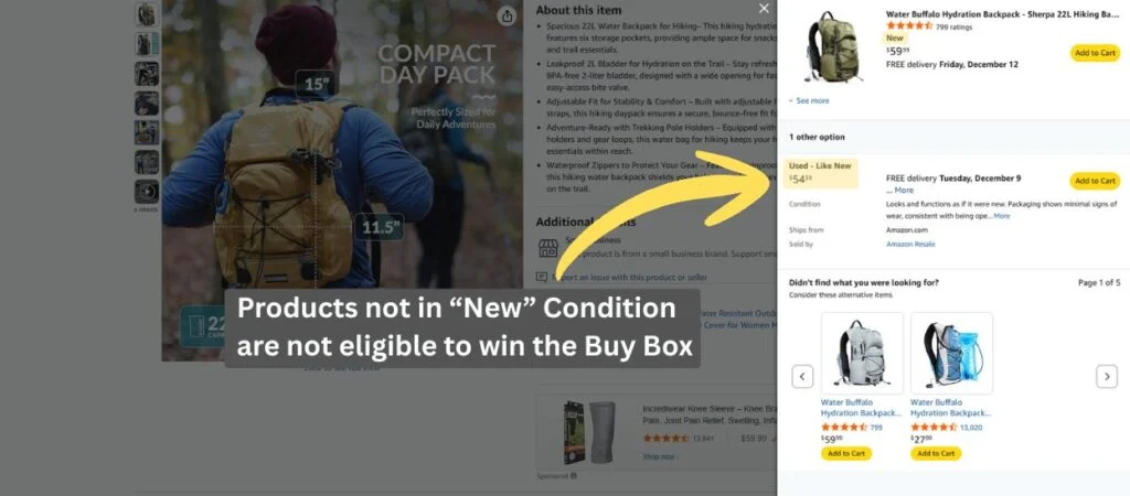 Screenshot showing a cheaper, used product being ineligible to win the Amazon Buy Box