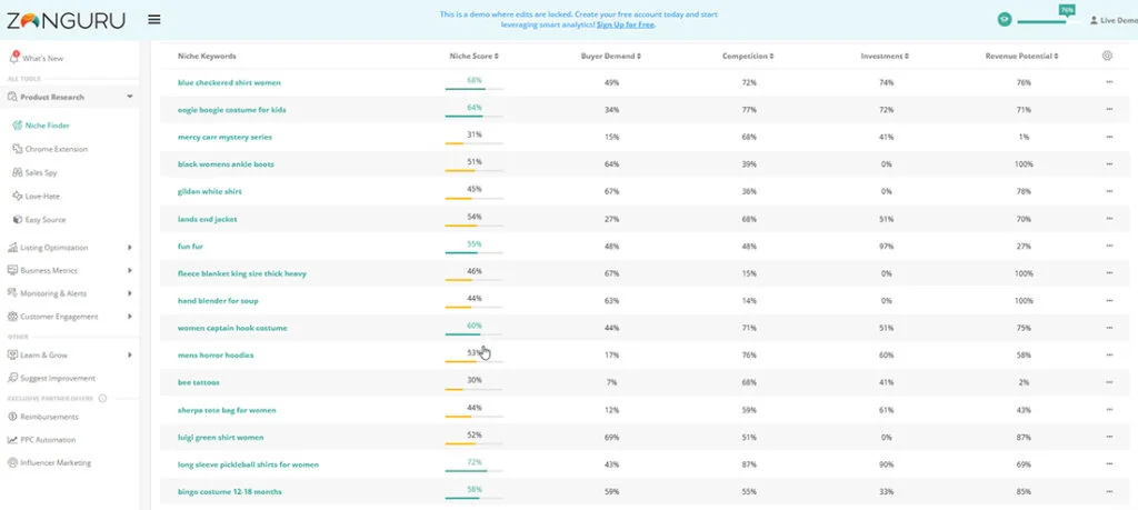 Zonguru Amazon FBA Product Research Tool