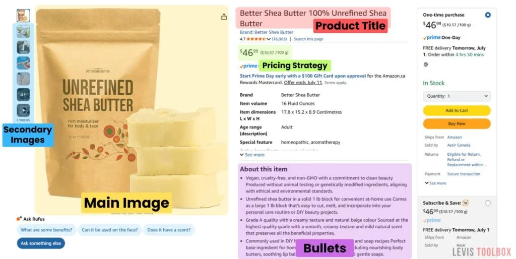 Aspects of an Amazon Product Listing