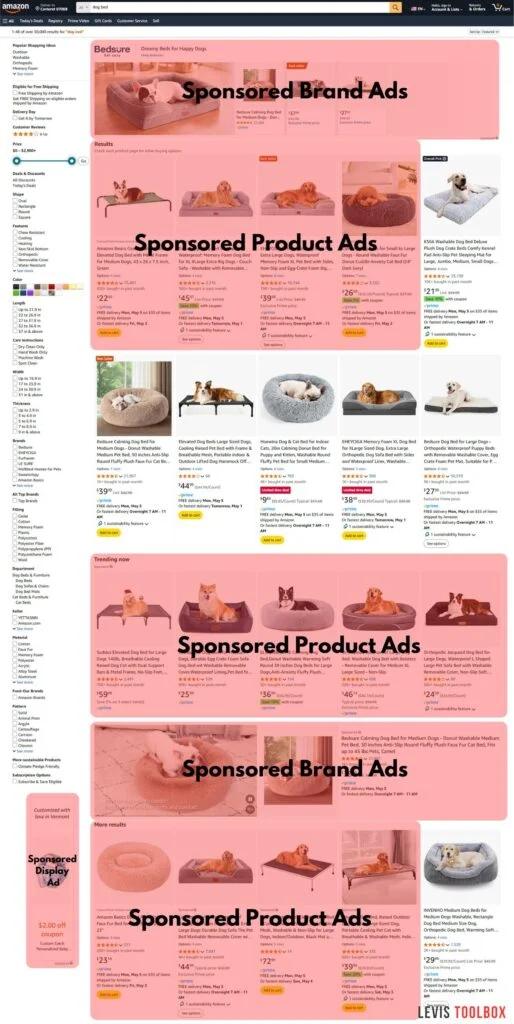 Example of Amazon Ads in Search Results Page