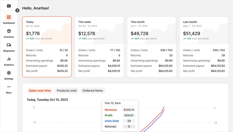 Boxem Amazon Tool Dashboard