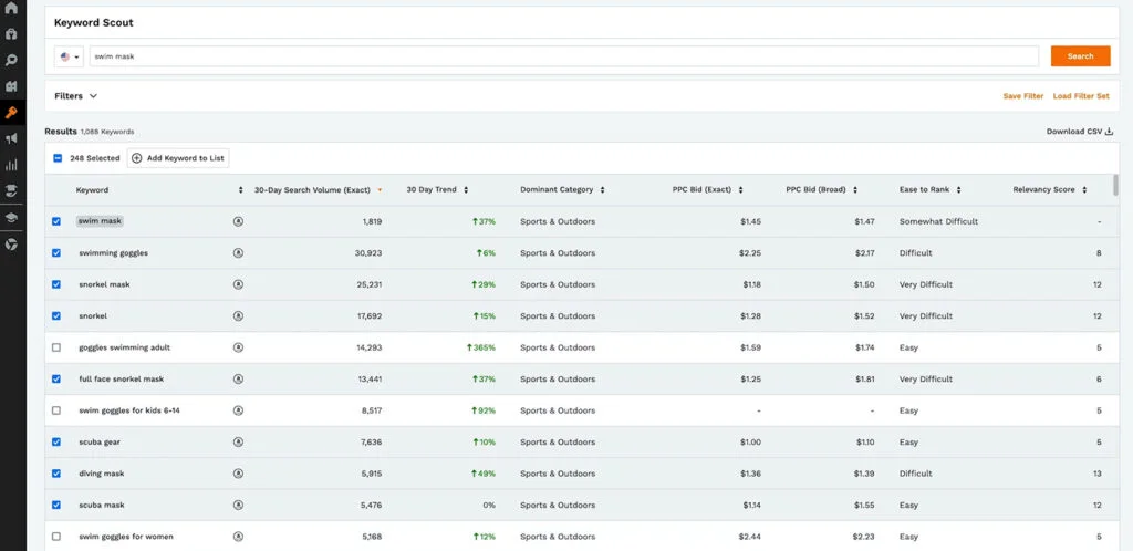 Jungle Scout Keyword Scout Dashboard