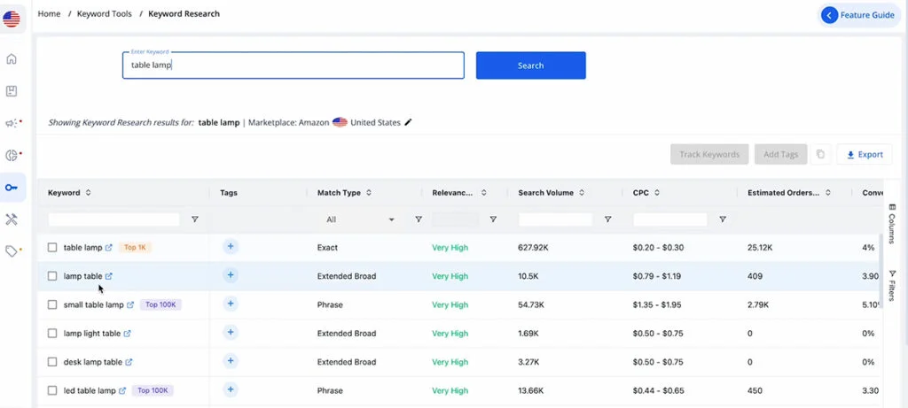 SellerApp - Amazon Keyword Tool Dashboard