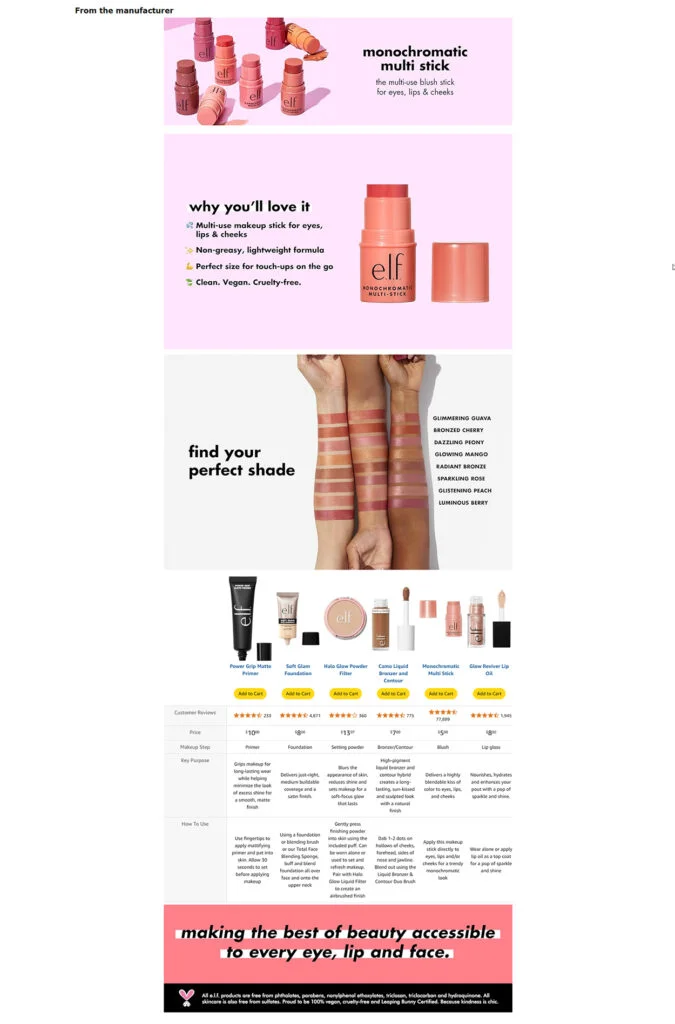 Amazon Basic A+ Content - Layout Example