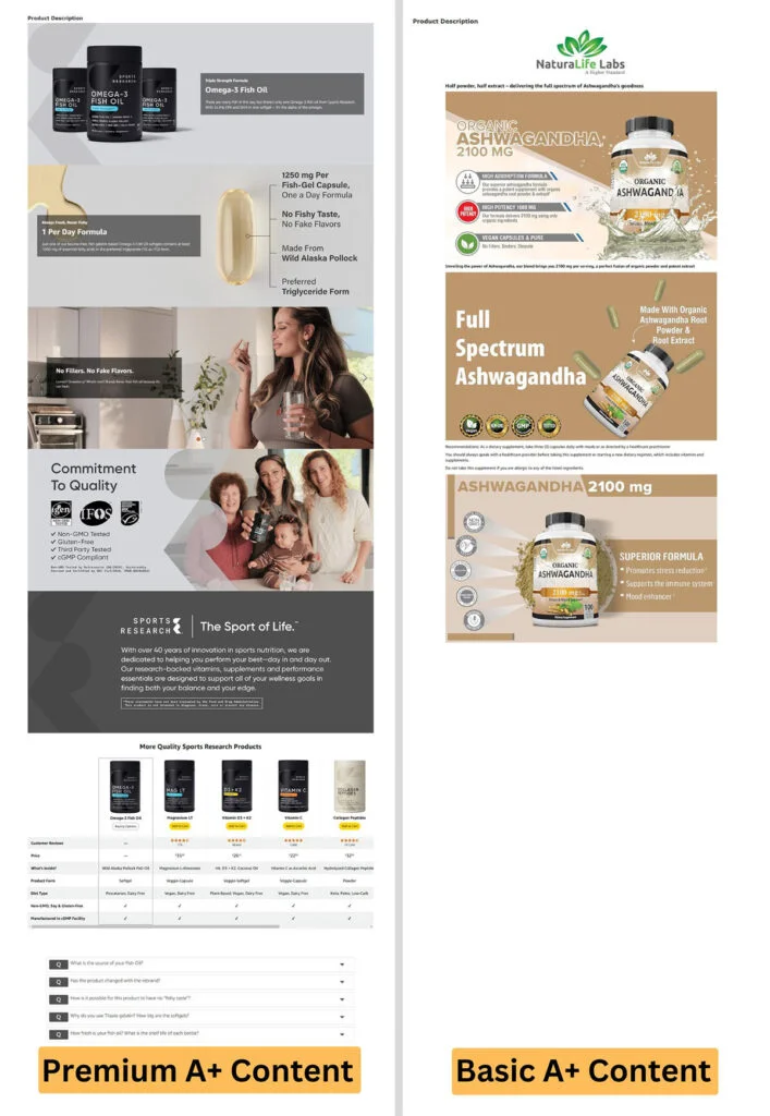 Basic vs Premium A+ Content Example