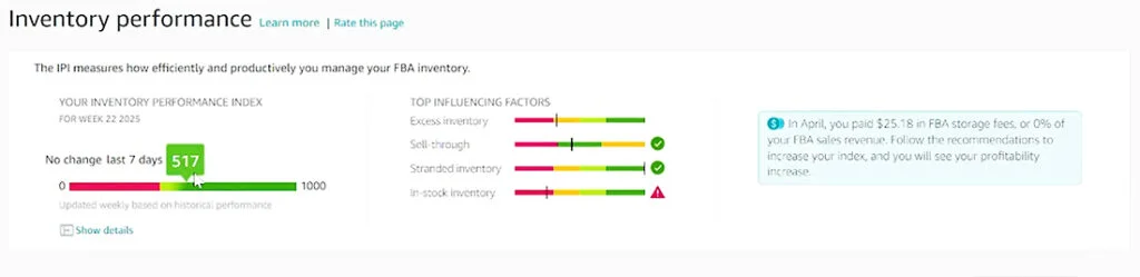 Amazon FBA Inventory Management - IPI Score