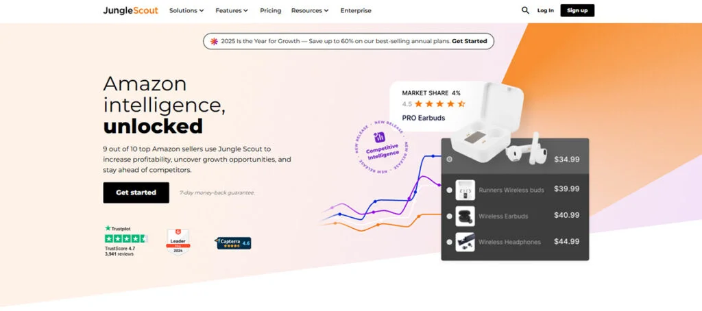 Jungle Scout Amazon Analytics Tools