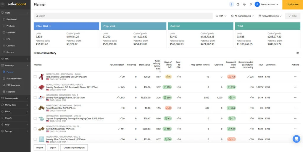 Sellerboard Inventory Planner Dashboard