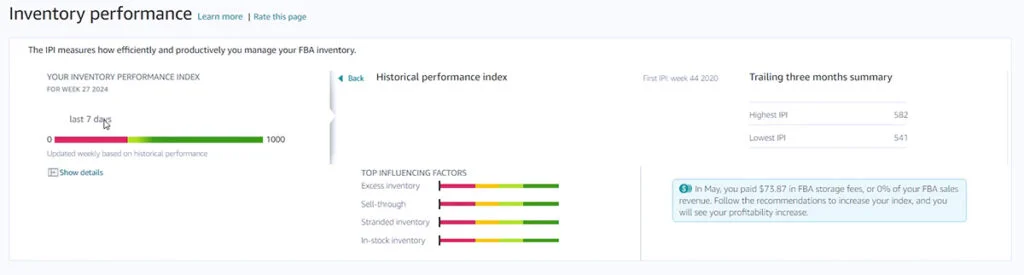 Amazon Inventory Performance Index Report