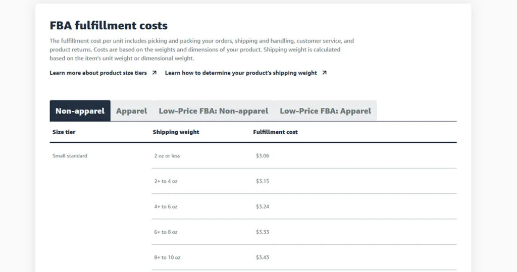 FBA - Fulfillment Fees example