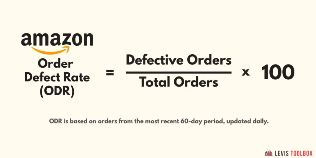 Amazon Order Defect Rate Calculation Formula