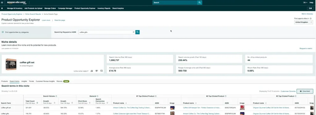 Amazon Product Opportunity Explorer - Search Terms