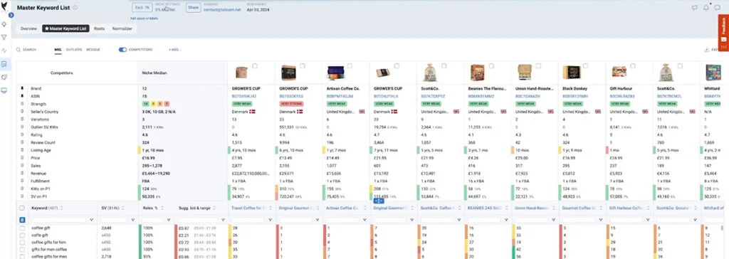 Data Dive - Backend Keyword Research Tool