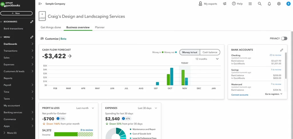 Quickbooks Online Accounting Dashboard