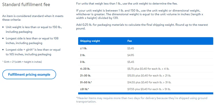 Walmart Marketplace - Standard Fulfillment Fee