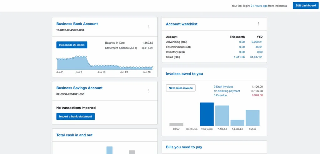 Xero - Accounting Software Dashboard