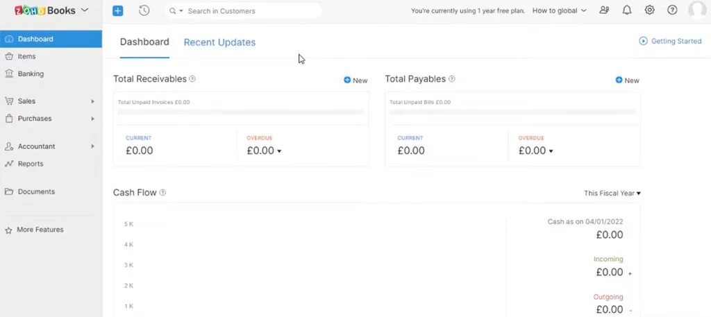 Zoho Books Accounting Program for Amazon - Dashboard
