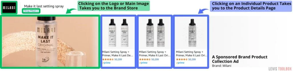 Product Collection Ad - Landing Page Breakdown
