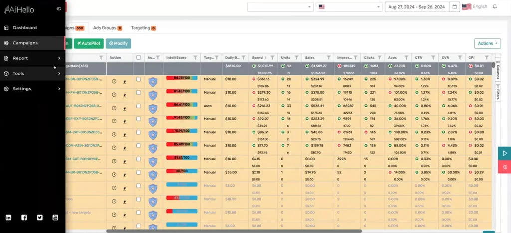 AiHello - Amazon Advertising Software