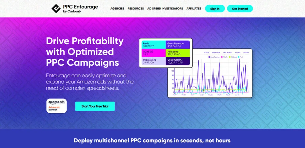 Amazon Ads Software - PPC Entourage