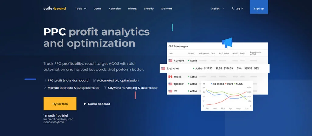 Best Amazon PPC Tools - Sellerboard