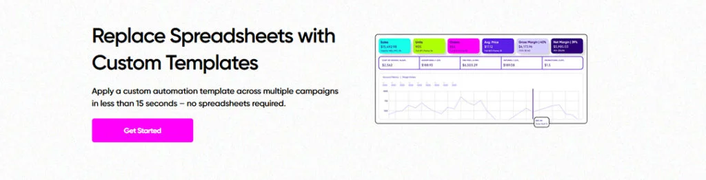 PPC Entourage - AI Automation for Amazon Ads