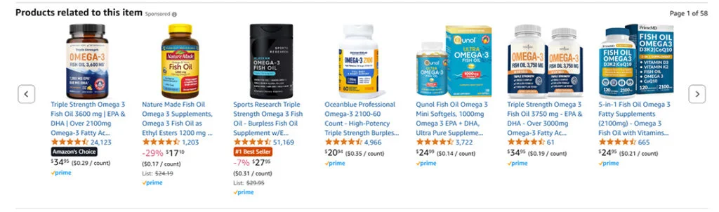 Sponsored Products on Amazon - Product Page Placements
