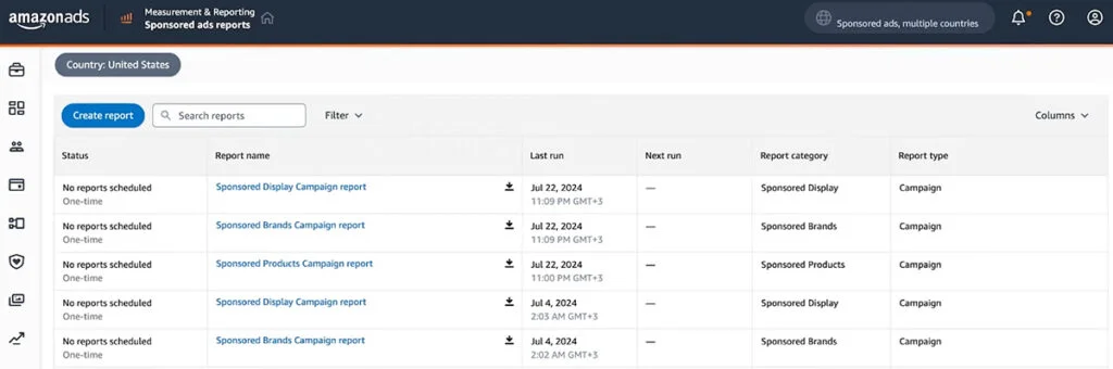 Sponsored Products on Amazon -  Search Term Reports