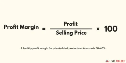 Amazon FBA Profit Calculator - Margins Formula