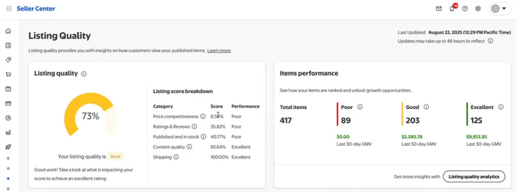 Walmart Listing Quality Score Dashboard