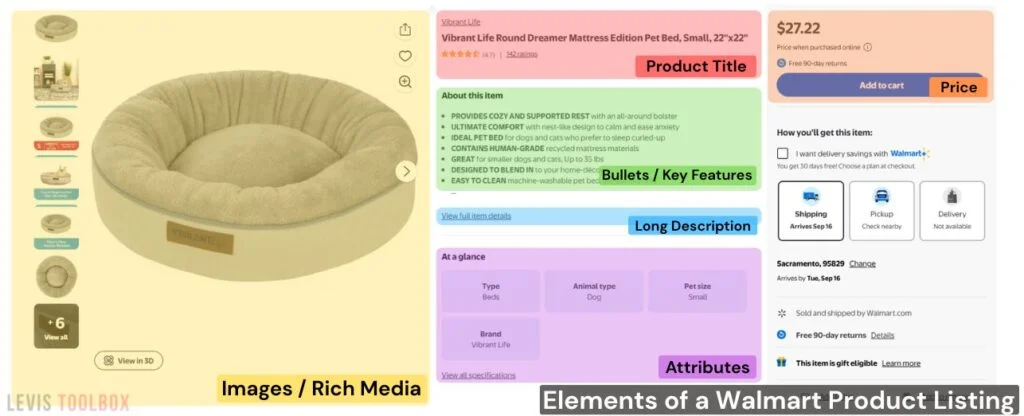 Walmart SEO Optimization - Product Listing
