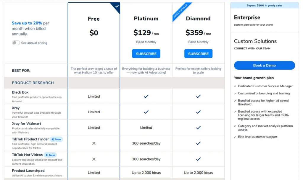 Helium 10 Monthly Pricing 2026