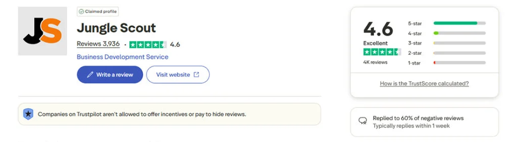 Jungle Scout Customer Service - Trustpilot Reviews