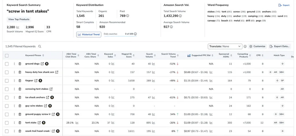 Magnet - Helium 10 Keyword Research Tool