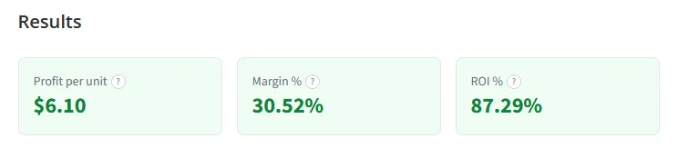 Free Amazon FBA Profit Calculator - Main Results